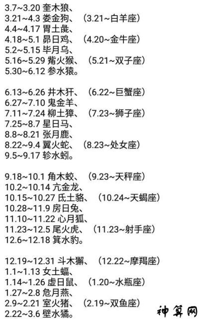 星宿查询|二十八星宿、28星宿吉凶算命配对查询